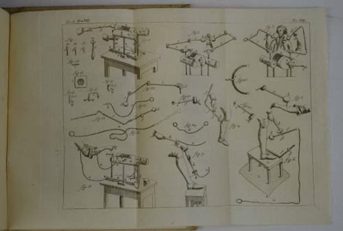 Opuscoli scelti sulle Scienze e sulle Arti… Tomo VIII.