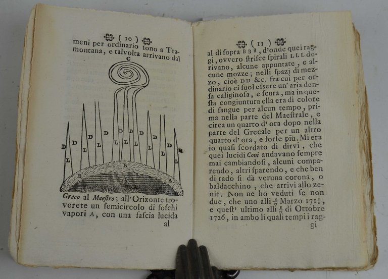 Raccolta di relazioni del fenomeno Veduto in più Parti d'Europa …