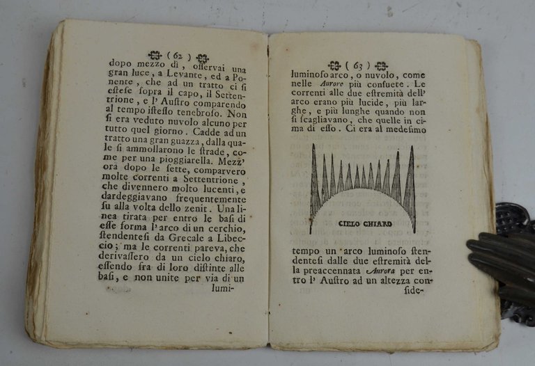 Raccolta di relazioni del fenomeno Veduto in più Parti d'Europa …
