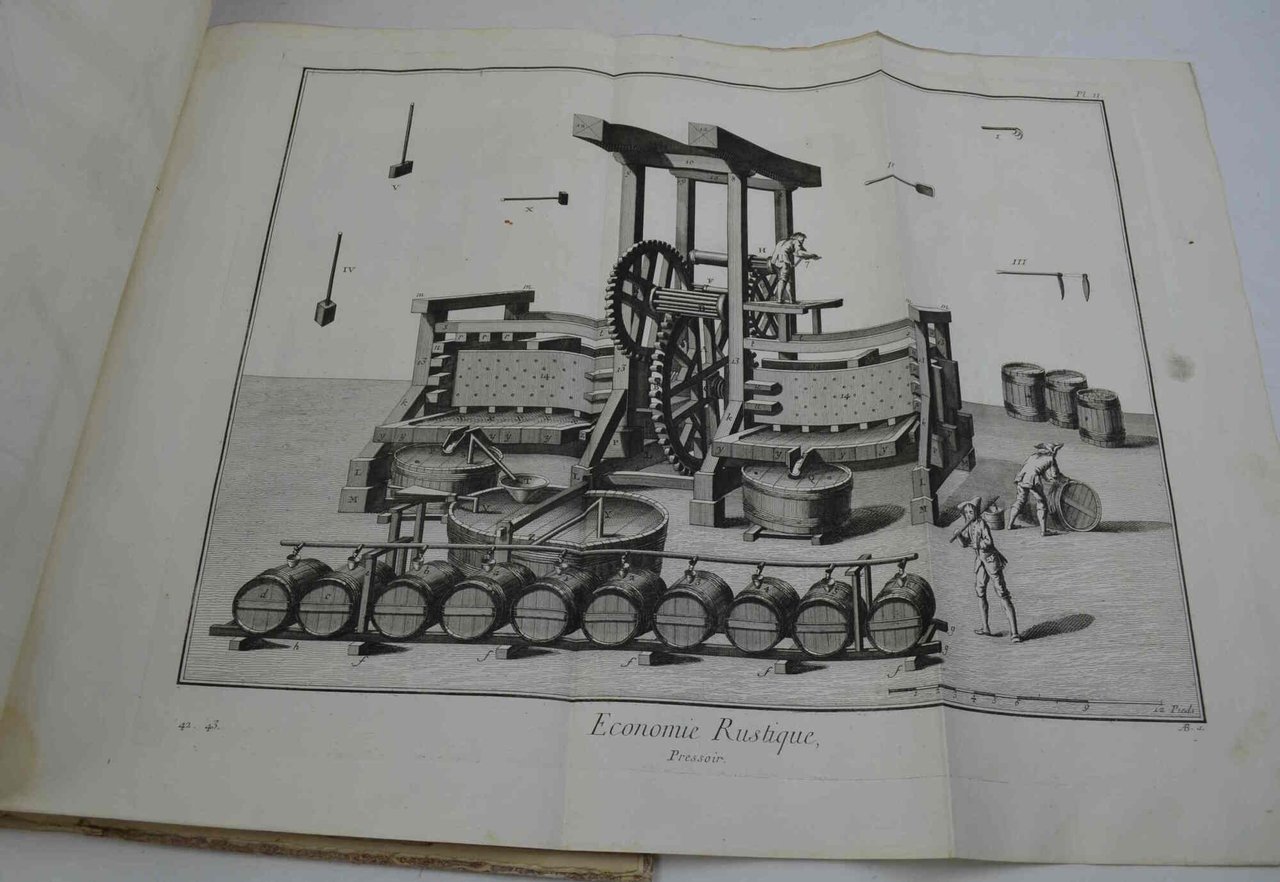 Recueil de planches sur les arts liberaux et les arts … | Immagine principale