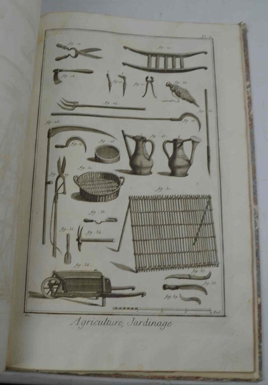 Recueil de planches sur les arts liberaux et les arts … | Immagine Gallery 2