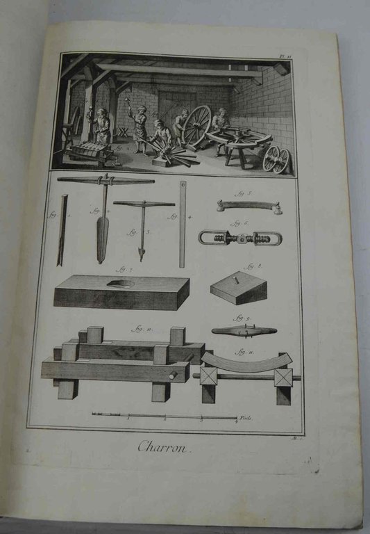 Recueil de planches sur les arts liberaux et les arts … | Immagine Gallery 3