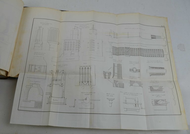Ricordi sul materiale d'artiglieria marina…
