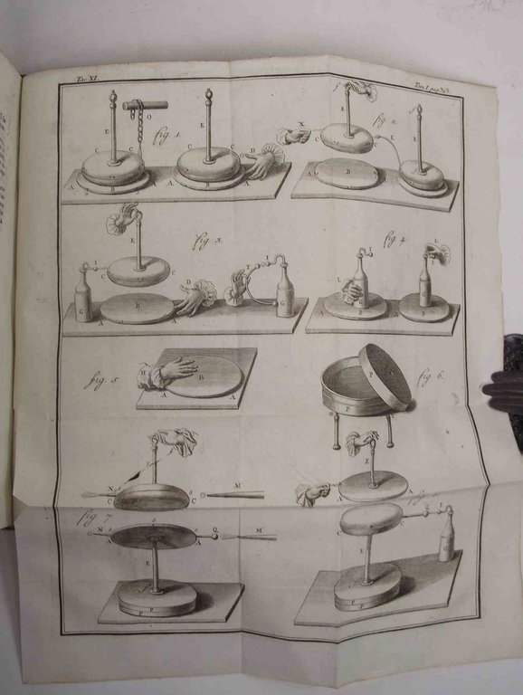 Scelta di opuscoli interessanti tradotti da varie lingue… | Immagine Gallery 3