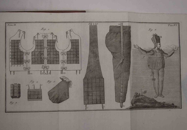 Scelta di opuscoli interessanti tradotti da varie lingue… | Immagine Gallery 5