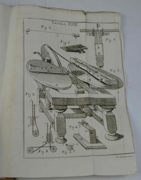 Scienza della natura generale. | Immagine Gallery 2