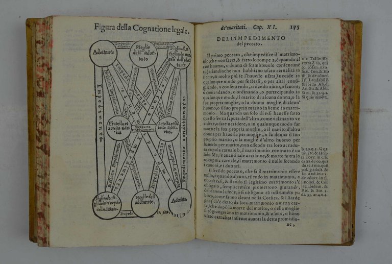 Somma pacifica composta più di cent'anni, dal R.P.F. Pacifico da …