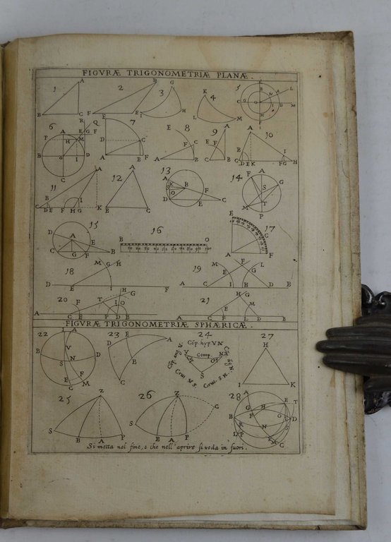 Trigonometria Plana, et Sphaerica, Linearis, & Logarithmica. Hoc est tam …