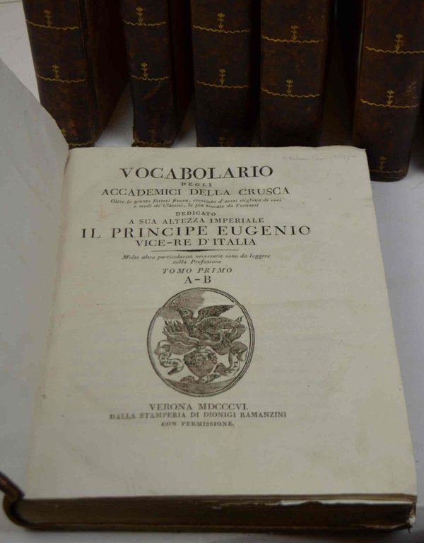 Vocabolario degli Accademici della Crusca oltre le giunte fatteci finora, … | Immagine Gallery 2