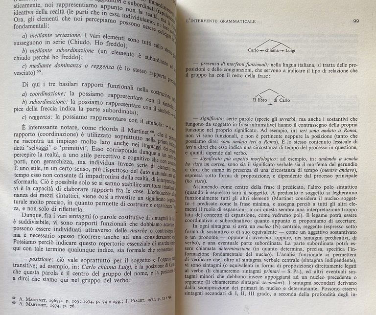 LINGUA, TESTO, SIGNIFICATO. TEORIA E METODO DI EDUCAZIONE ALL'ANALISI E …