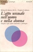 Atto sessuale nll'uomo e nella donna