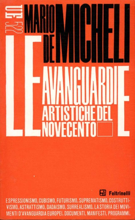 Avanguardie artistiche del novecento (le)