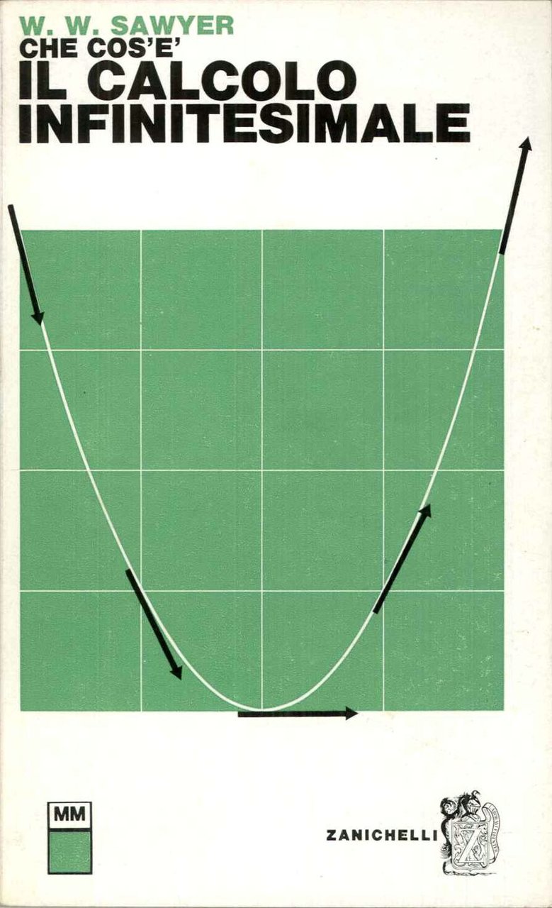 Che cos'è il calcolo infinitesimale