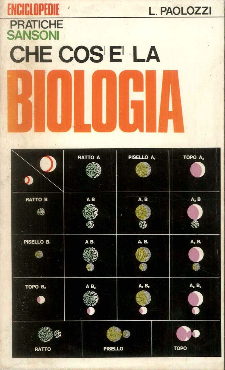 Che cos'è la biologia? | Immagine principale