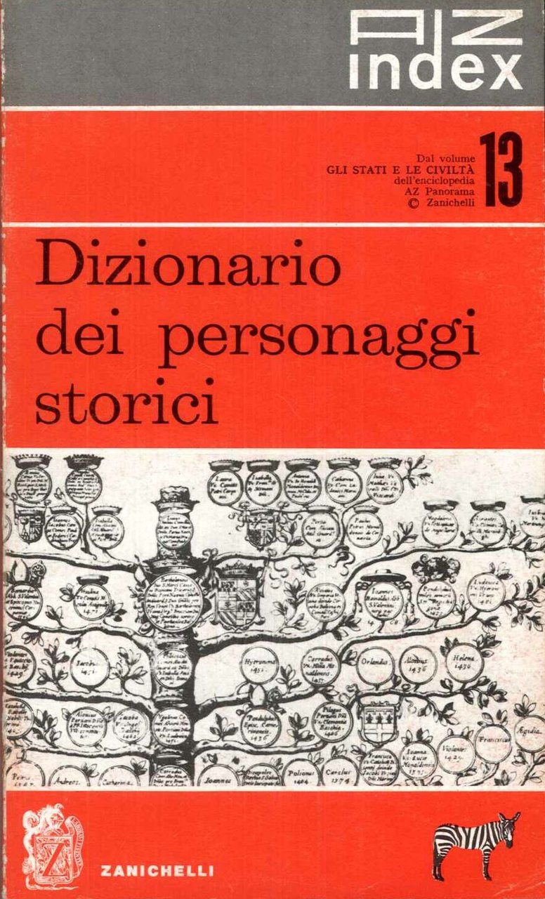 Dizionario dei personaggi storici