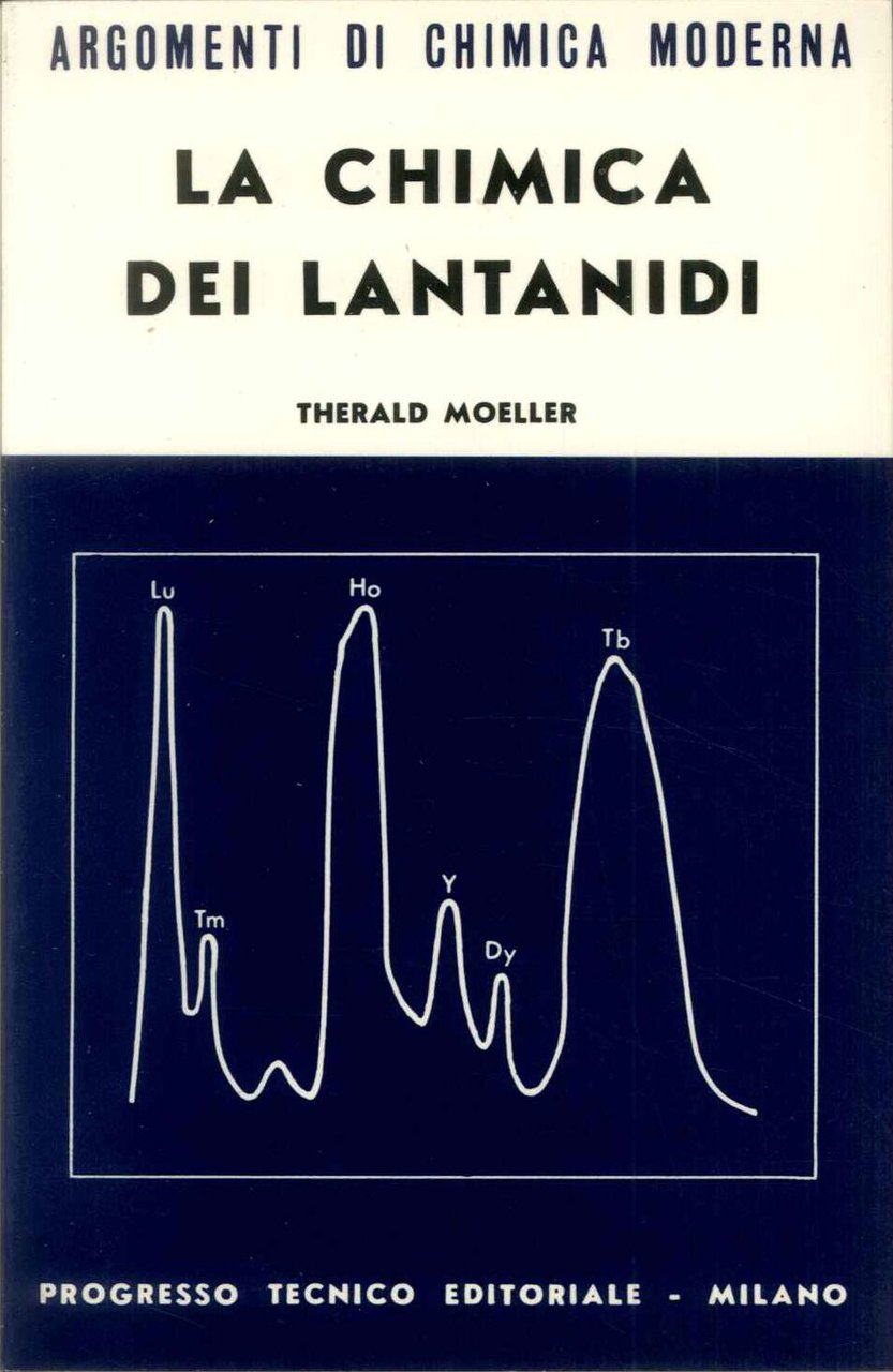 La chimica dei lantanidi | Immagine principale