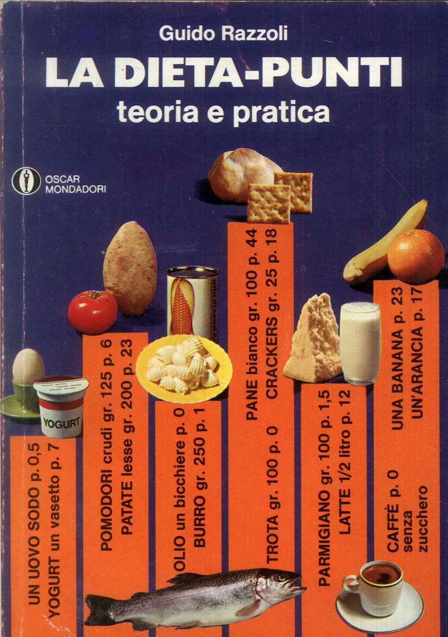 La dieta-punti. Teoria e pratica