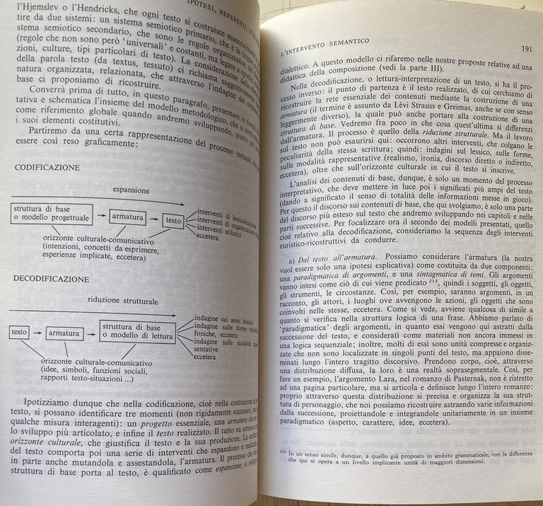 LINGUA, TESTO, SIGNIFICATO. TEORIA E METODO DI EDUCAZIONE ALL'ANALISI E …