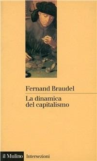 La dinamica del Capitalismo. | Immagine principale
