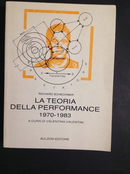 LA TEORIA DELLA PERFORMANCE 1970 - 1983