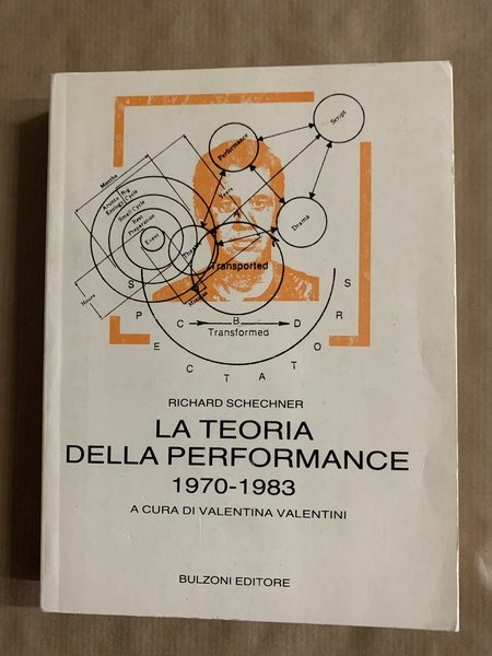 LA TEORIA DELLA PERFORMANCE 1970 - 1983
