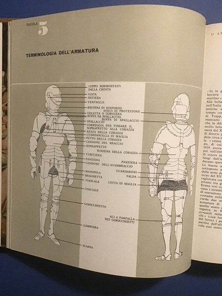 ARMI E ESERCITI NELLA STORIA UNIVERSALE. TARDO MEDIO EVO ETA' …