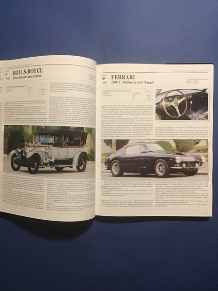 CATALOGO BOLAFFI DELLE AUTOMOBILI DA COLLEZIONE 1995