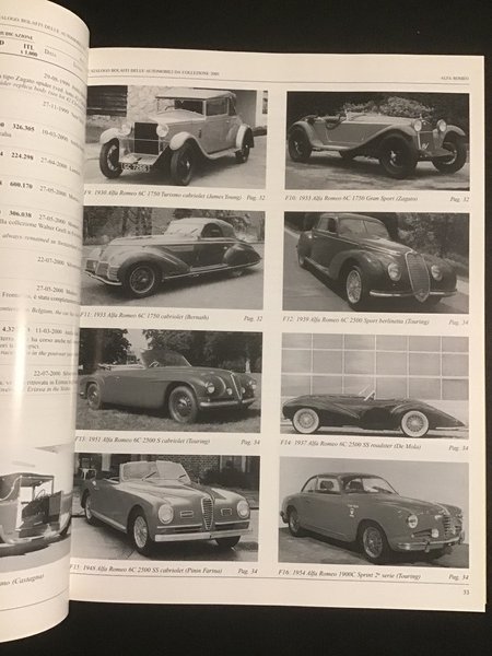 CATALOGO BOLAFFI DELLE AUTOMOBILI DA COLLEZIONE 2001