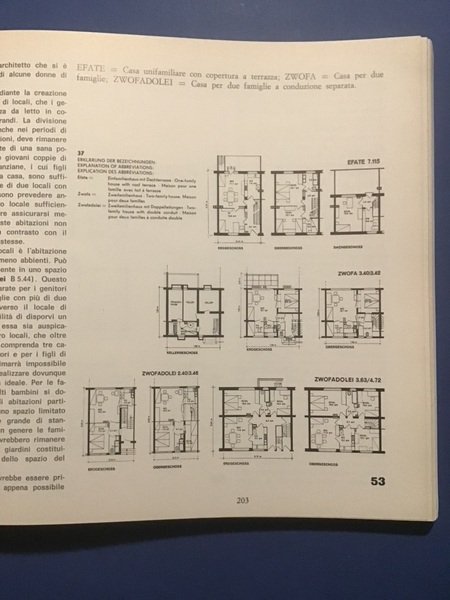 DAS NEUE FRANKFURT 1926-1931