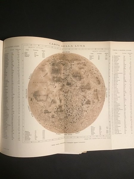 IL CIELO. LUCI E OMBRE NELL'UNIVERSO - VOL. I, II