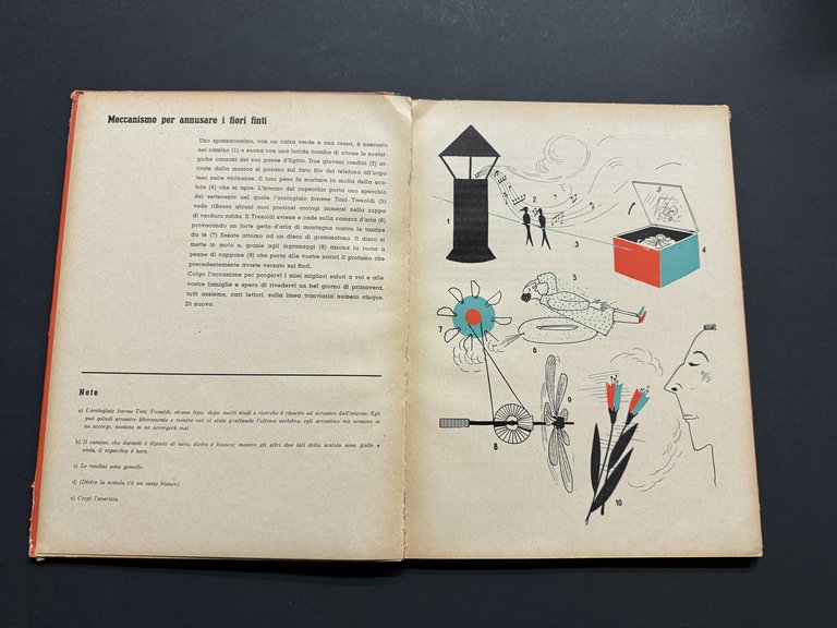 LE MACCHINE DI MUNARI