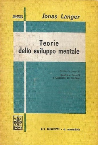 Teorie dello sviluppo mentale. | Immagine principale