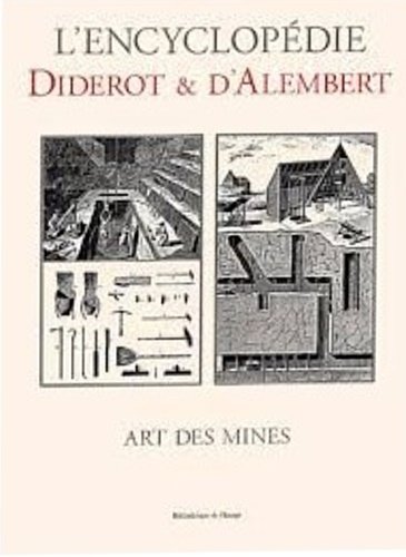 Art des mines.