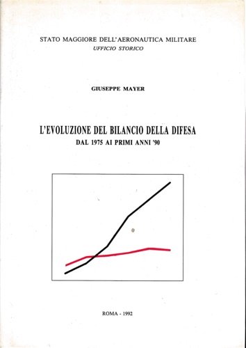 L'evoluzione del bilancio della difesa dal 1975 ai primi anni …