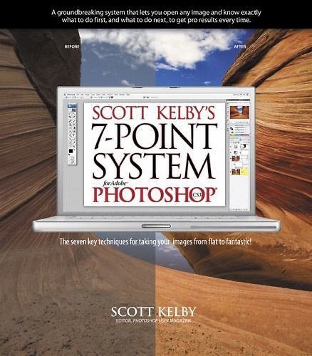 Seven-Point System For Adobe Photoshop CS3.