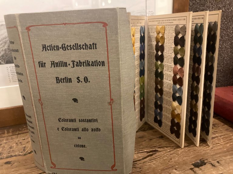 Coloranti sostantivi e coloranti allo zolfo su cotone | Immagine Gallery 1