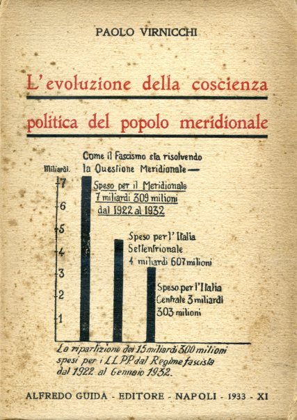 L'evoluzione della coscienza politica del popolo meridionale