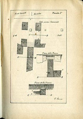 Pianta antica della Città di Trento. Osservazioni e memorie