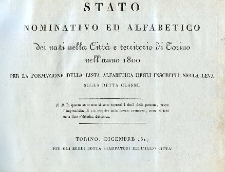 Stato nominativo ed alfabetico dei nati nella Città e territorio …
