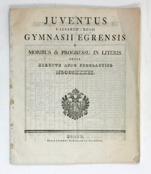 Juventus caesareo-regii gymnasii Egrensis e moribus et progressu in literis …