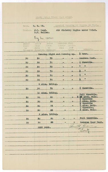 Typed document signed ("T. E. Shaw A/C" and "Arnold Green").