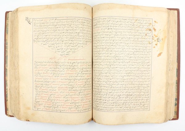 Dhakhirah-i Khwarazm-Shahi.