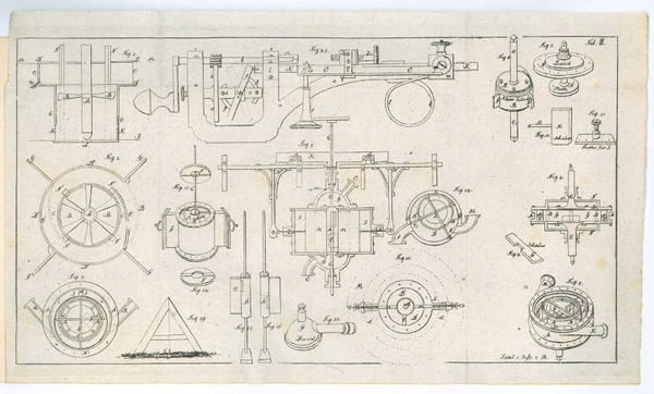 Beschreibung und Geschichte der neuesten und vorzüglichsten Instrumente und Kunstwerke …