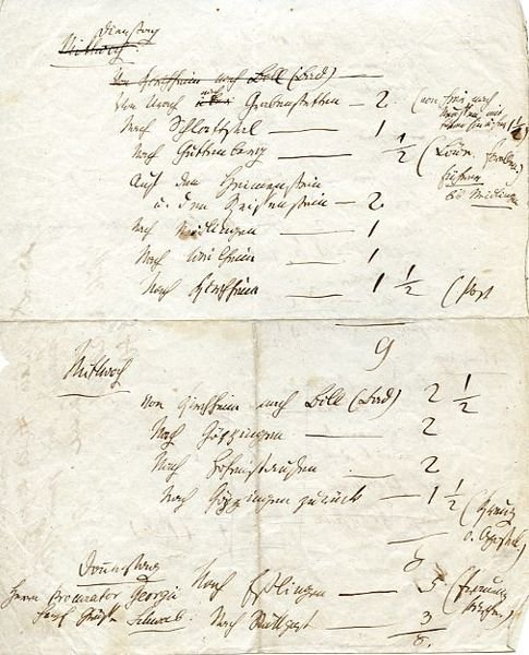 Reiseplan mit eigenh. Grüßen mit U.