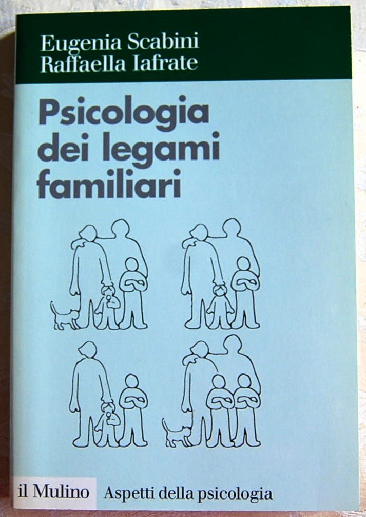 PSICOLOGIA DEI LEGAMI FAMILIARI.