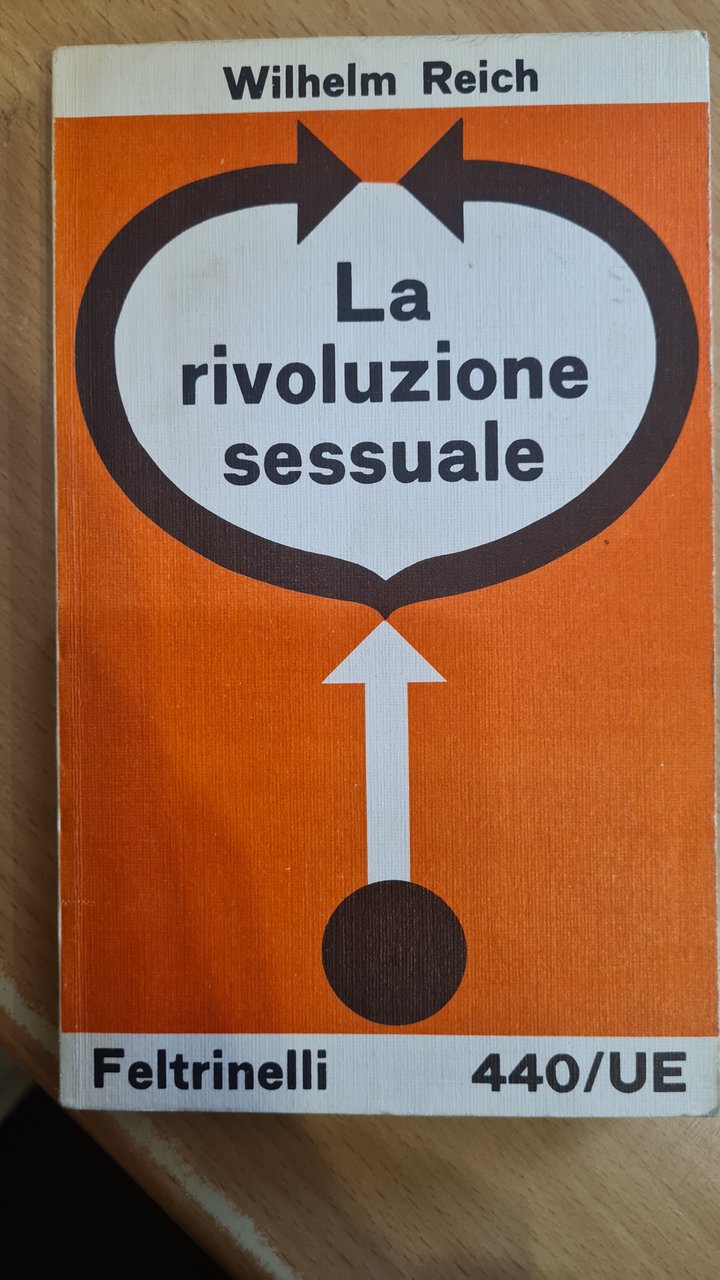 La rivoluzione sessuale