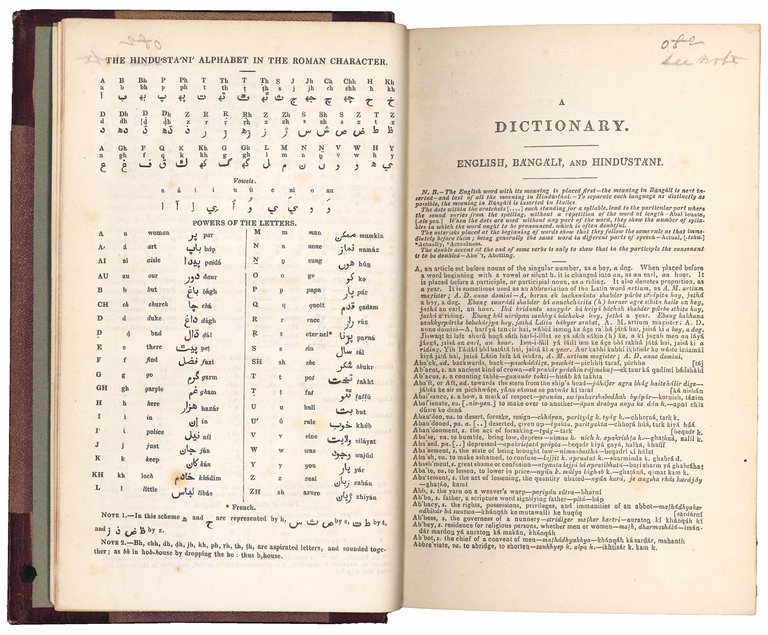 A Dictionary of the Principal Languages Spoken in the Bengal … | Immagine Gallery 2