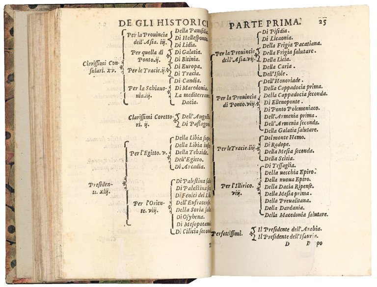 Apparato all'historia di tutte le Nationi. Et il modo di …