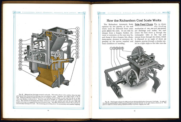 Automatic weighing of coal and water in power plants. Bulletin …