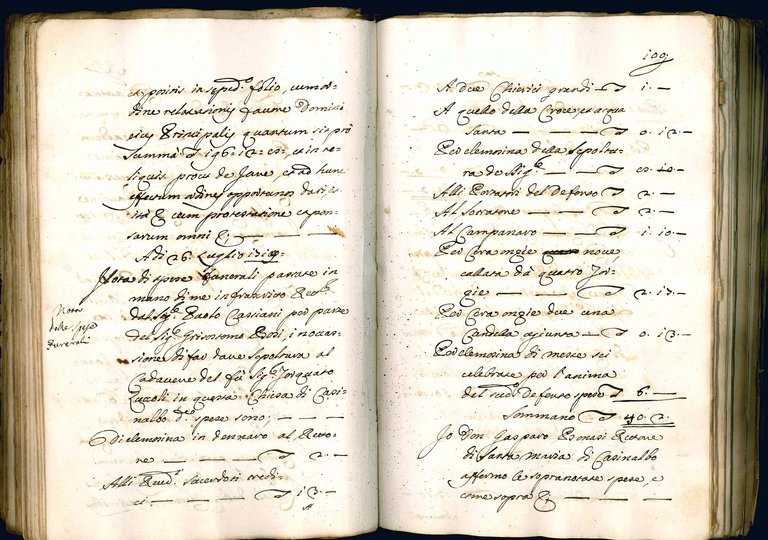 C. 1718. 1719. 1720. 1721. In Zuccolo cum Zuccolo, et …